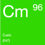 Curio | Elemento Químico