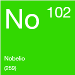 Nobelio | Elemento Químico